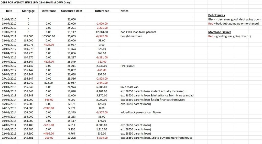 Debt%20sheet%201_zpsdh8ibelm.jpg