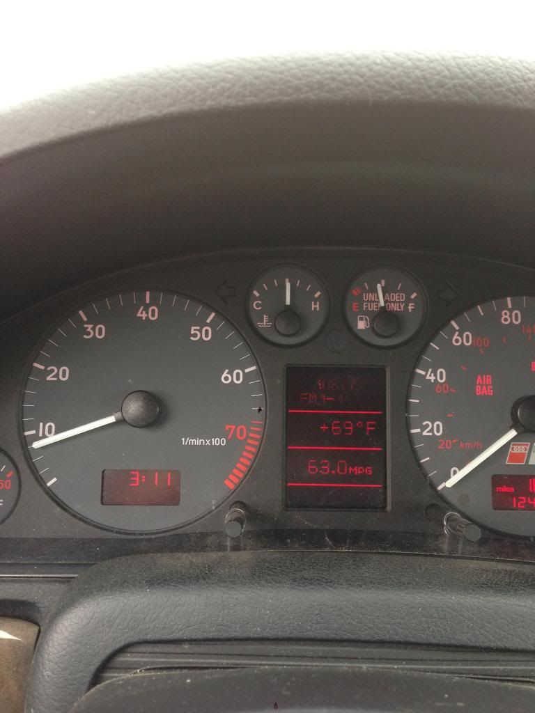 Coolant gauge not centered