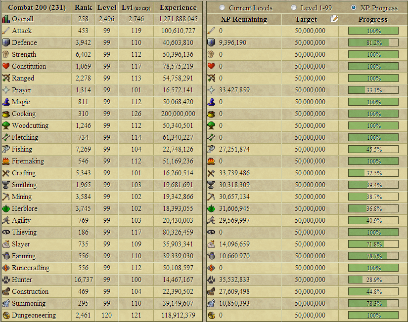 stats11252012.png